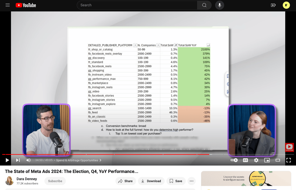Listen - Dara Denney Video